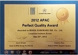 Perfect Quality Award